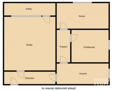 Hódmezővásárhely, ingatlan, lakás, 56 m2, 22.300.000 Ft