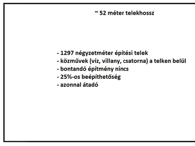 Újváros, Makó, ingatlan, telek, 10.000.000 Ft