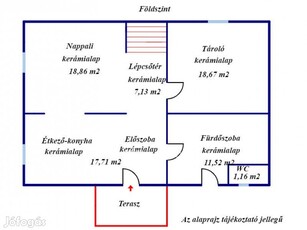 Eladó Ház, Kecskemét