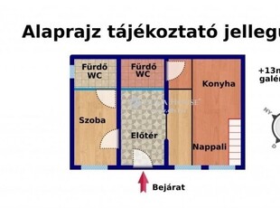 Eladó téglalakásBudapest, V. kerület, 2. emelet