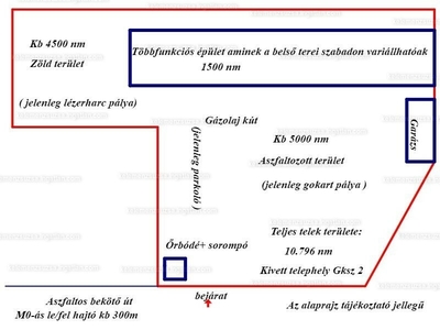 Eladó telephely - XVII. kerület, Rákoscsaba