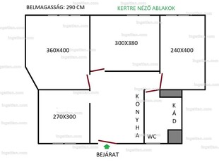 7. kerület, Munkás utca