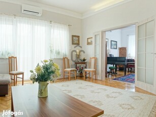 Duplex lakás Budapest II. kerület, Zöldmál városrészében Télikert, p