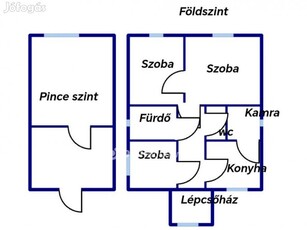 Eladó 300 nm-es Újszerű állapotú Családi ház Székesfehérvár