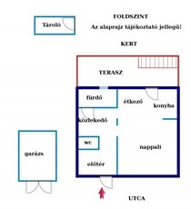 Eladó Ház, Budapest 20 kerület Gubacsipuszta