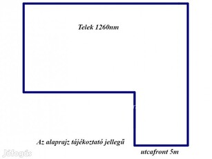 Eladó Telek, Hajdúszoboszló