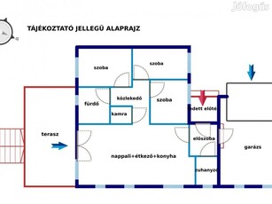 Mikepércsi ikerházi lakóegység eladó