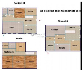 Eladó családi házFót