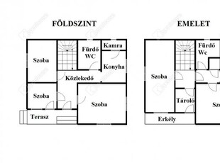 Eladó családi ház Miskolc