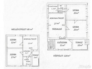 Vágóhíd út közelében egy 120 nm+60nm téglaépítésű ház eladó