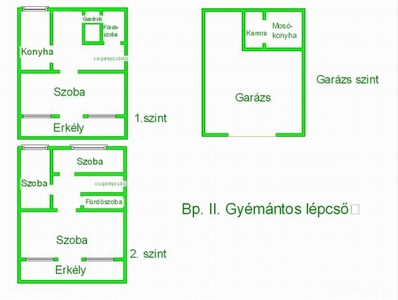 Budapest, ingatlan, ház, 171 m2, 309.500.000 Ft