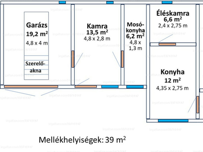 Eladó családi ház - Nagykőrös, Losonczi utca