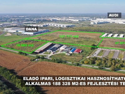 Ipari park, Győr, ingatlan, telek, 730.000.000 Ft