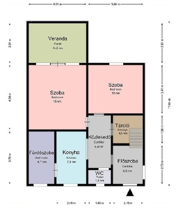 Nagyzugló, Budapest, ingatlan, ház, 126 m2, 108.000.000 Ft