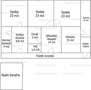 Eladó családi ház - Dalmand, Kossuth Lajos utca 9.