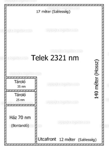 Eladó családi ház - Tüskevár, Veszprém megye