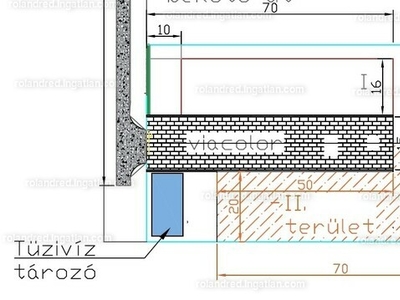 Kiadó telek ipari hasznosításra - Vecsés, Almáskert út