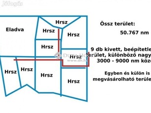 Eladó ipari terület, Szeged fő bevezető útján