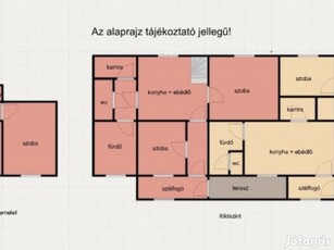 Eladó két lakrészes ház Szőregen! - Szeged