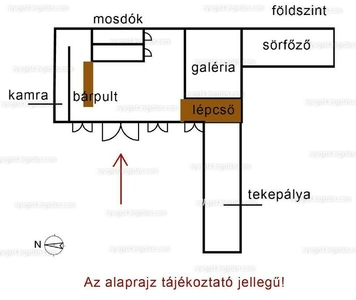 Eladó étterem, vendéglő - Sükösd, Deák Ferenc utca