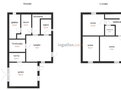 Padragkút, Ajka, ingatlan, ház, 120 m2, 26.000.000 Ft