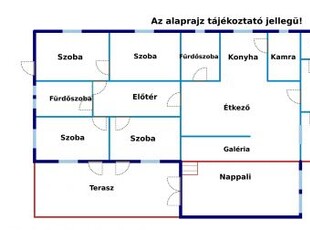 Eladó Ház, Bács-Kiskun megye Katymár Központban