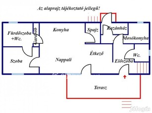 Eladó Ház, Kunszentmiklós