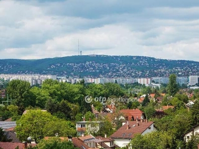 Budapest XI. kerület