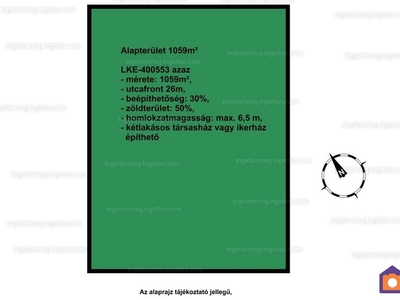 Eladó lakóövezeti telek - Szeged, Derkovits fasor