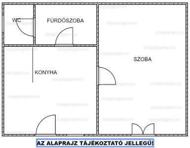 Eladó sorház - XXII. kerület, Nagytétény