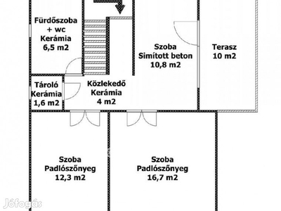 Encsi 130 nm-es ház eladó