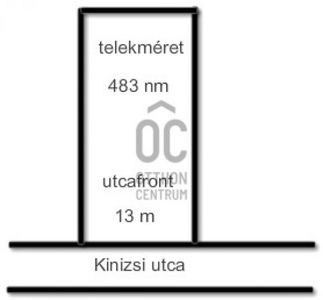 Eladó telek Kisvárda