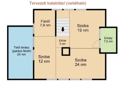 Nagymaros, ingatlan, ház, 140 m2, 70.000.000 Ft