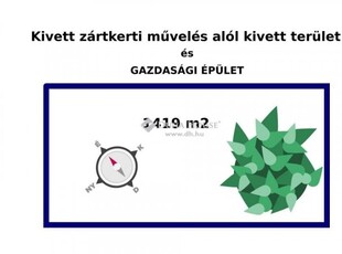 Eladó telek Kecskemét