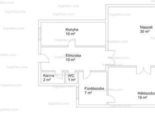 8. kerület, Rákóczi út