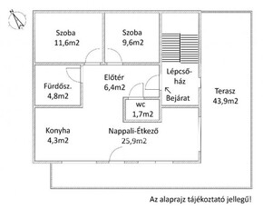 Eladó téglalakásKecskemét