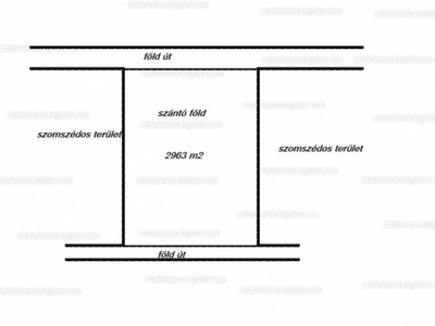 Eladó termőföld, szántó - II. kerület, Patakhegyi utca