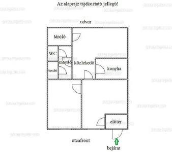 Eladó utcai bejáratos üzlethelyiség - I. kerület, Gellérthegy utca