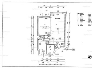 11. kerület, Villányi út 76.