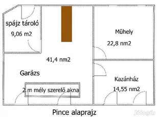 Eladó Ház, Szigethalom