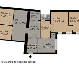 Eladó felújított lakás - Budapest V. kerület