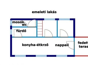 Eladó Ház, Bács-Kiskun megye Kiskőrös Eladó Kiskőrösön egy 130 nm-es üzlethelyiség, az emeleti szinten kialakított 100 nm-es lakással!