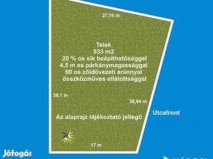 Jó adottságokkal rendelkező építési telek Petőfi telepen