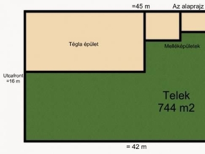 Alsóvárosi telek jó helyen! - Szeged - Szeged, Csongrád-Csanád - Telek, föld