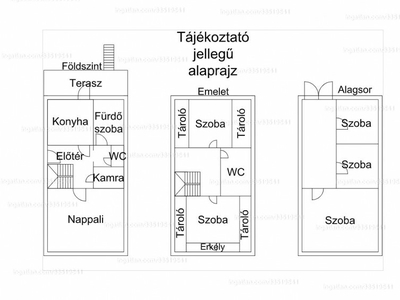 Eladó családi ház - Dunavarsány, Kossuth Lajos utca 16.