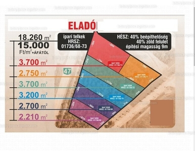 Eladó telek ipari hasznosításra - Algyő, Szegedi út 1.