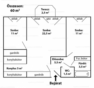 Kiadó tégla lakás - III. kerület, Bécsi út 193.