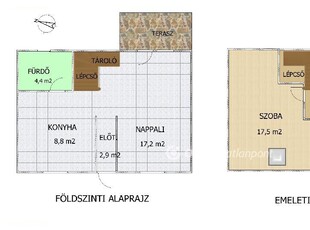 Majosháza, ingatlan, lakás, 62 m2, 46.000.000 Ft