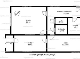 10. kerület, Kőbánya - Újhegyi lakótelep