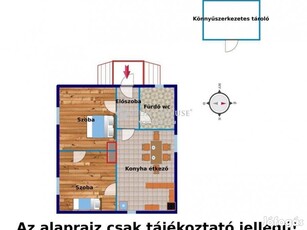 Eladó 55 nm-es ház Nagykáta